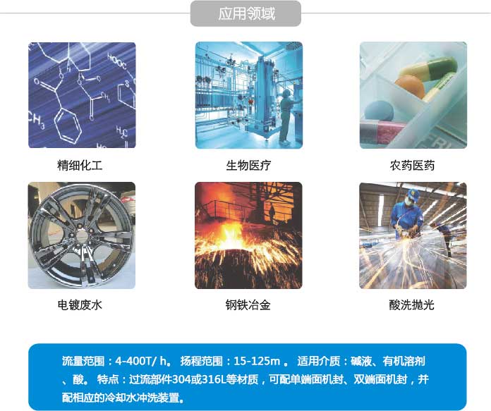 計量加藥泵參數(shù)